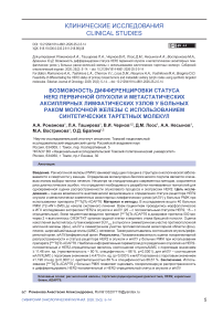 Возможность дифференцировки статуса HER2 первичной опухоли и метастатических аксиллярных лимфатических узлов у больных раком молочной железы с использованием синтетических таргетных молекул