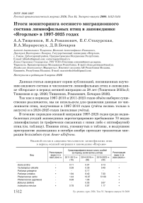 Итоги мониторинга осеннего миграционного состава лимнофильных птиц в заповеднике «Ягорлык» в 1997-2025 годах