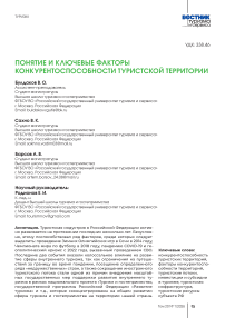 Понятие и ключевые факторы конкурентоспособности туристской территории