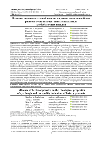 Влияние порошка столовой свёклы на реологические свойства ржаного теста и качественные показатели хлебобулочных изделий