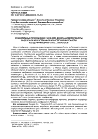 Сравнительный популяционно-таксономический анализ микробиоты, выделенной из пристеночной и просветной микрофлоры желудочно-кишечного тракта перепелов
