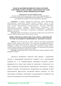 Модель формирования организаторских способностей будущих учителей в системе профессиональной подготовки