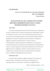 Методология анализа данных и построения цифровых двойников в интеллектуальных производственных системах