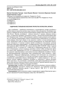 Содержание стильбенов в весенних проростках Reynoutria japonica