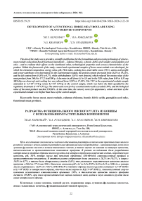 Development of a functional horse-meat roulade using plant-derived components
