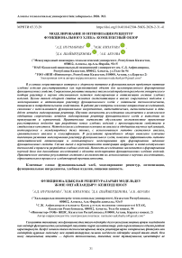 Моделирование и оптимизация рецептур функционального хлеба: комплексный обзор