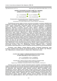 Оценка потребительских свойств сушеных абрикосов Северного Таджикистана