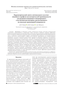 Параметрический синтез оптимального кусочно-линейного профиля диэлектрической проницаемости для радиопоглощающего неоднородного слоя магнитодиэлектрика, расположенного на идеально проводящей поверхности