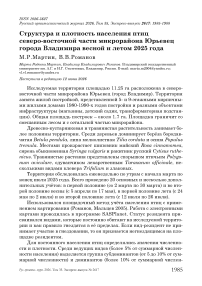 Структура и плотность населения птиц северо-восточной части микрорайона Юрьевец города Владимира весной и летом 2025 года
