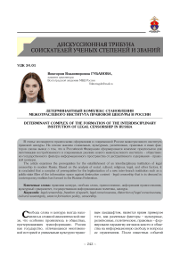 Детерминантный комплекс становления межотраслевого института правовой цензуры в России