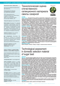 Технологическая оценка отечественного селекционного материала свёклы сахарной