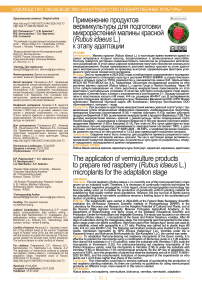 Применение продуктов вермикультуры для подготовки микрорастений малины красной ( Rubus idaeus L.) к этапу адаптации