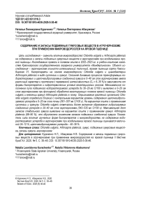 Содержание и запасы подвижных гумусовых веществ в агрочерноземе при применении микроводорослей на яровой пшенице