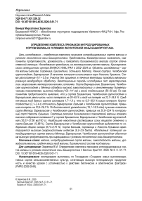 Определение комплекса признаков интродуцированных сортов малины в условиях лесостепной зоны Башкортостана