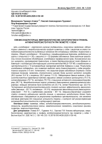 Клинико-лабораторные, микробиологические характеристики и профиль антибиотикорезистентности при пиометре у собак