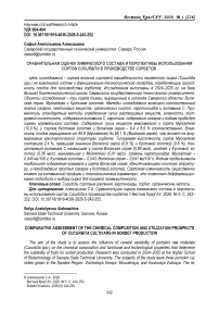Сравнительная оценка химического состава и перспективы использования сортов Cucurbita в производстве сорбетов