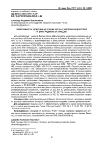 Эффективность удобрения на основе экстракта морских водорослей на виноградниках юга России