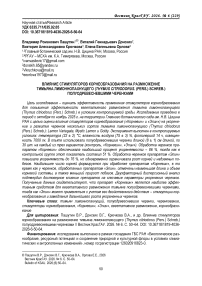 Влияние стимуляторов корнеобразования на размножение тимьяна лимоннопахнущего (Thymus citriodorus (Pers.) Schreb.) полуодревесневшими черенками