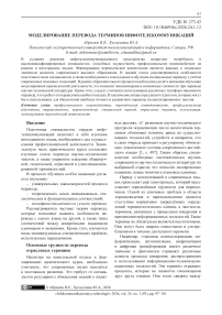 Моделирование перевода терминов инфотелекоммуникаций