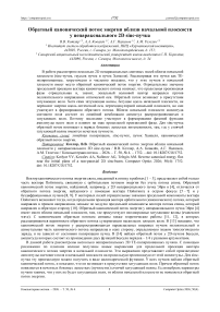 Обратный канонический поток энергии вблизи начальной плоскости у непараксиального 2D sinc-пучка