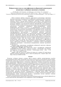 Нейросетевая модель классификации изображений динамограмм штанговых глубинных насосных установок