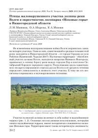 Птицы малонарушенного участка долины реки Волги в окрестностях лесопарка «Моховые горы» в Нижегородской области