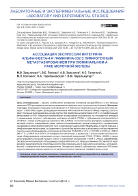 Ассоциация экспрессии интегрина альфа-6/бета-4 и ламинина-332 с лимфогенным метастазированием при люминальном А раке молочной железы