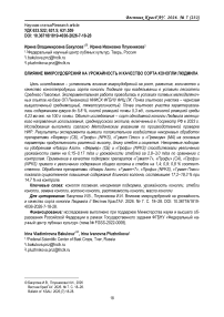 Влияние микроудобрений на урожайность и качество сорта конопли Людмила