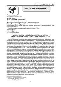 Динамика маркеров воспаления и окислительного стресса при консервативном лечении открытой формы пиометры у собак