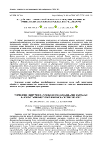 Воздействие термической обработки и пищевых добавок на потребительские свойства рыбных полуфабрикатов