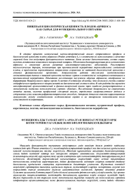 Пищевая и биологическая ценность плодов абрикоса как сырья для функционального питания