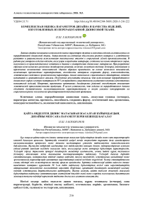 Комплексная оценка параметров дизайна и качества изделий, изготовленных из переработанной джинсовой ткани