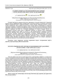 Сравнительный анализ изменений молекулярной структуры кератина шерсти после окрашивания
