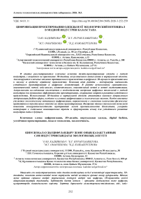 Цифровизация проектирования одежды и её экологический потенциал в модной индустрии Казахстана