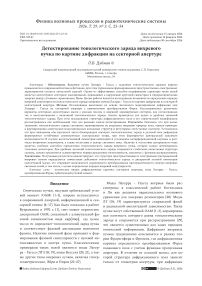 Детектирование топологического заряда вихревого пучка по картине дифракции на секторной апертуре