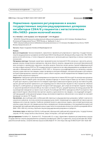 Нормативно-правовое регулирование и анализ государственных закупок редуцированных дозировок ингибиторов CDK4/6 у пациентов с метастатическим HR+/HER2– раком молочной железы