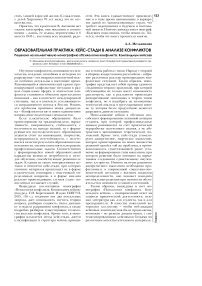 Образовательная практика: кейс-стади в анализе конфликтов. Рецензия на коллективную монографию «Психология конфликта. Компендиум кейсов»