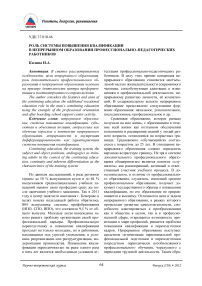 Роль системы повышения квалификации в непрерывном образовании профессионально–педагогических работников