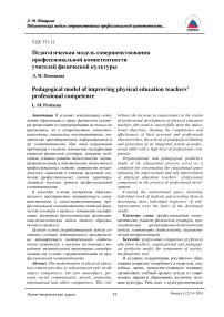 Педагогическая модель совершенствования профессиональной компетентности учителей физической культуры