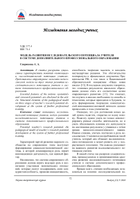 Модель развития исследовательского потенциала учителя в системе дополнительного профессионального образования