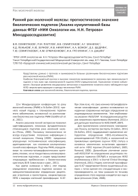 Ранний рак молочной железы: прогностическое значение биологических подтипов (анализ кумулятивной базы данных ФГБУ «НИИ онкологии им. Н.Н. Петрова» минздравсоцразвития)