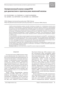 Экспрессионный анализ микрорнк для диагностики и прогноза рака молочной железы