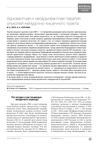 Адъювантная и неоадъювантная терапия опухолей желудочно-кишечного тракта