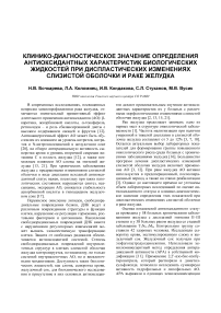 Клинико-диагностическое значение определения антиоксидантных характеристик биологических жидкостей при диспластических изменениях слизистой оболочки и раке желудка