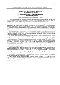 Возможности цитологической диагностики сарком молочной железы