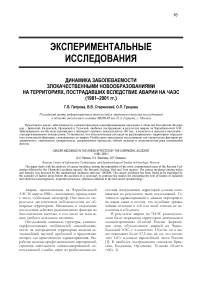 Динамика заболеваемости злокачественными новообразованиями на территориях, пострадавших вследствие аварии на ЧАЭС (1981-2001 гг.)