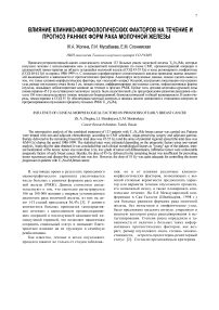 Влияние клинико-морфологических факторов на течение и прогноз ранних форм рака молочной железы