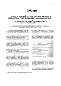 Обзоры колоректальный рак. Опухолевые маркеры и молекулярно-генетические методы диагностики