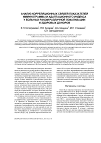 Анализ корреляционных связей показателей иммунограммы и адаптационного индекса у больных раком различной локализации и здоровых доноров