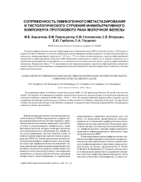 Сопряженность лимфогенного метастазирования и гистологического строения инфильтративного компонента протокового рака молочной железы